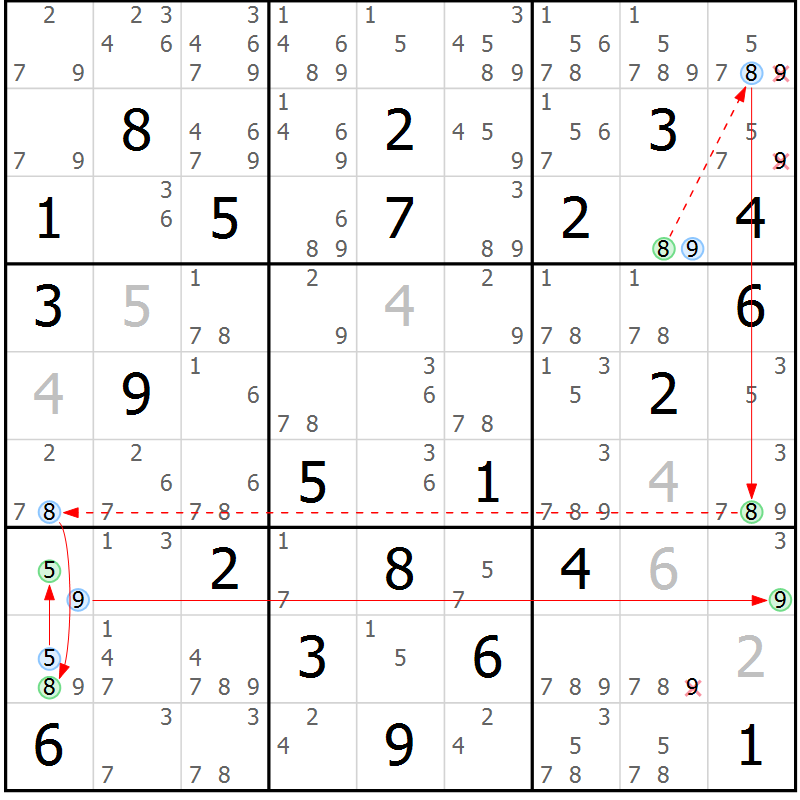 Position des candidats pour la solution de la Gr 80 page 83 du magazine de sudoku Maestro n° 086