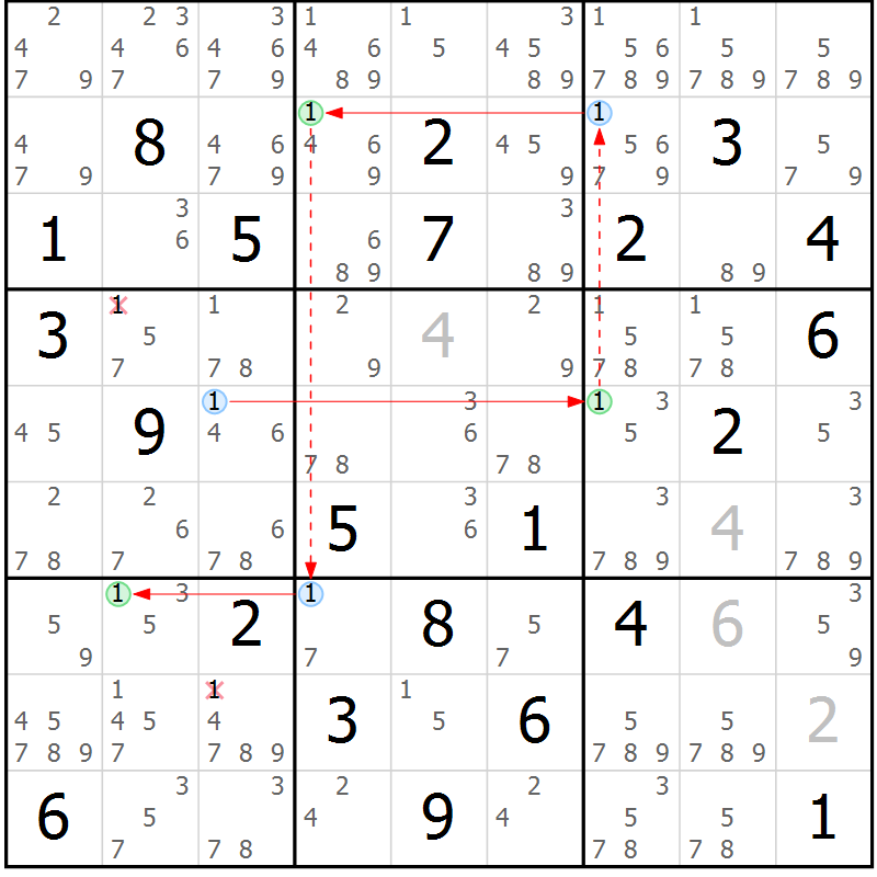 Position des candidats pour la solution de la Gr 80 page 83 du magazine de sudoku Maestro n° 086