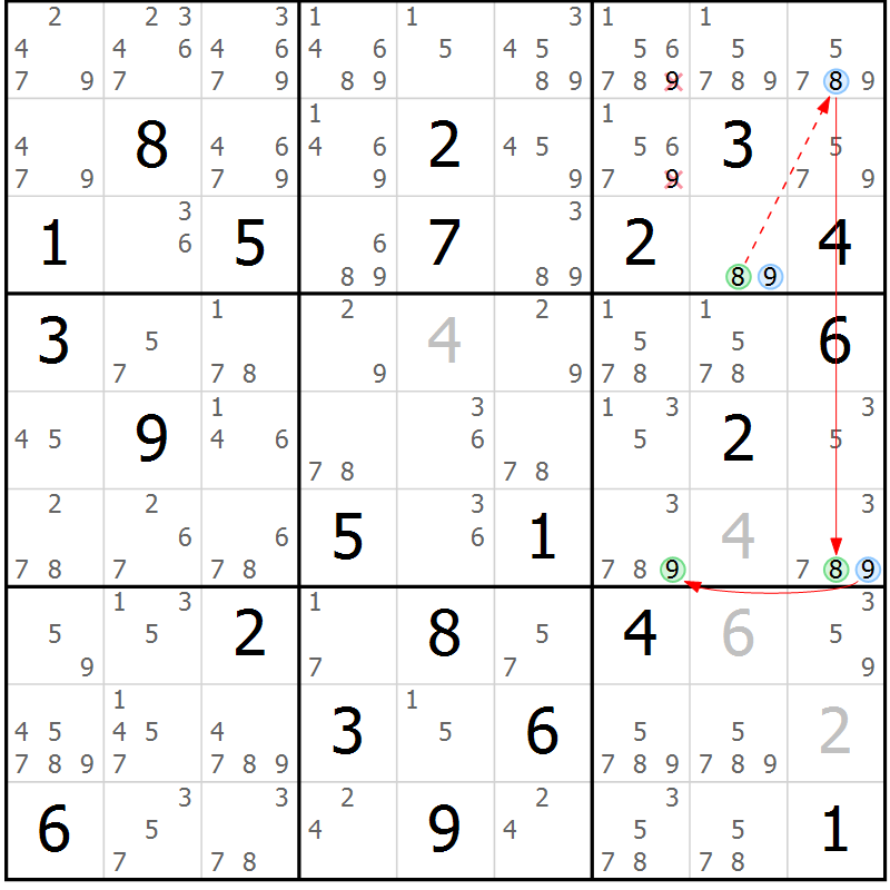 Position des candidats pour la solution de la Gr 80 page 83 du magazine de sudoku Maestro n° 086