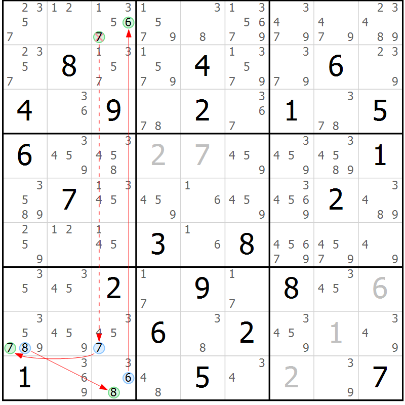 Position des candidats pour la solution de la Gr 81 page 84 du magazine de sudoku Maestro n° 086