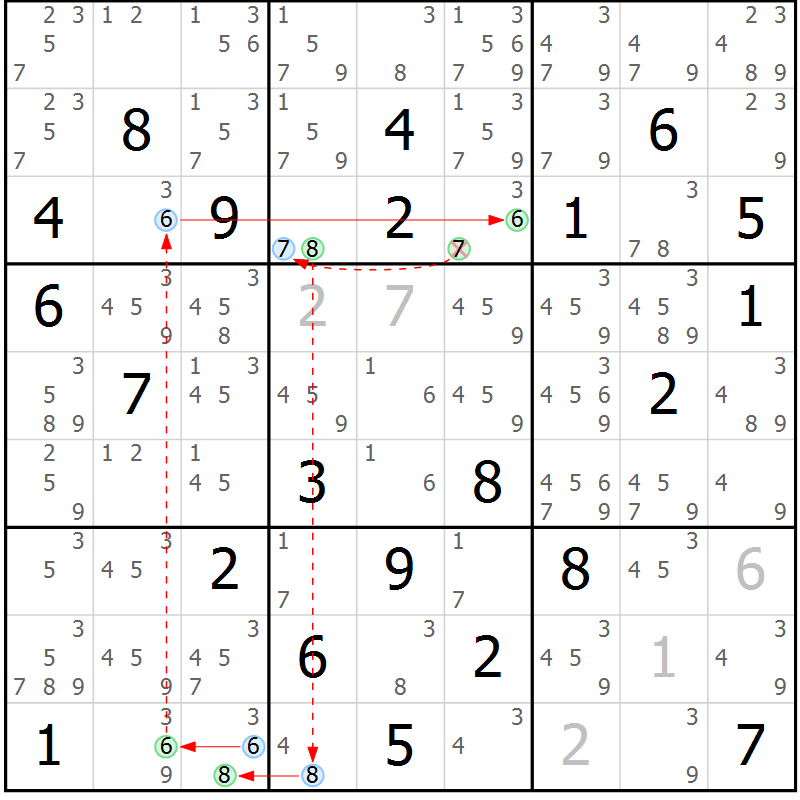 Position des candidats pour la solution de la Gr 81 page 84 du magazine de sudoku Maestro n° 086