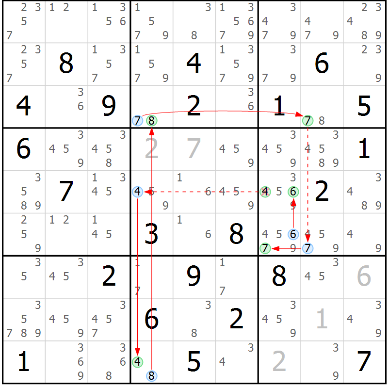 Position des candidats pour la solution de la Gr 81 page 84 du magazine de sudoku Maestro n° 086