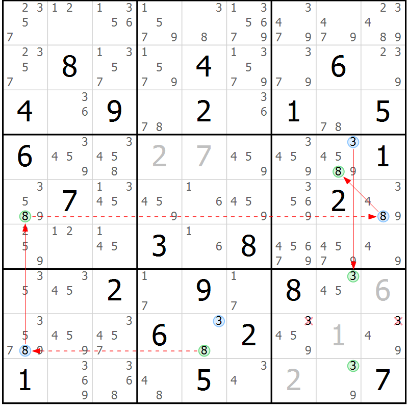 Position des candidats pour la solution de la Gr 81 page 84 du magazine de sudoku Maestro n° 086