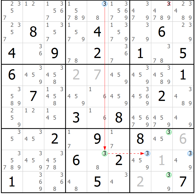 Position des candidats pour la solution de la Gr 81 page 84 du magazine de sudoku Maestro n° 086