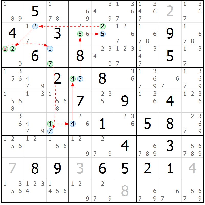Position des candidats pour la solution de la Gr 82 page 85 du magazine de sudoku Maestro n° 086