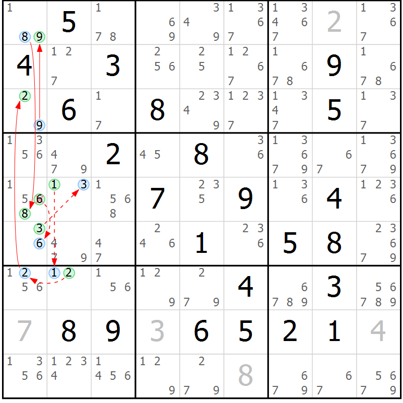 Position des candidats pour la solution de la Gr 82 page 85 du magazine de sudoku Maestro n° 086