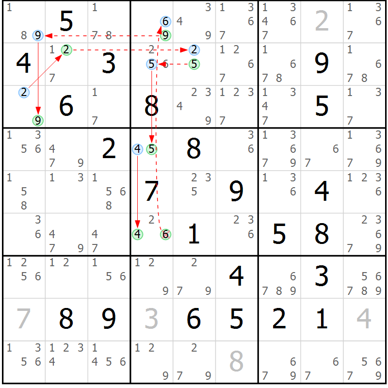 Position des candidats pour la solution de la Gr 82 page 85 du magazine de sudoku Maestro n° 086