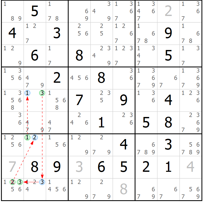 Position des candidats pour la solution de la Gr 82 page 85 du magazine de sudoku Maestro n° 086