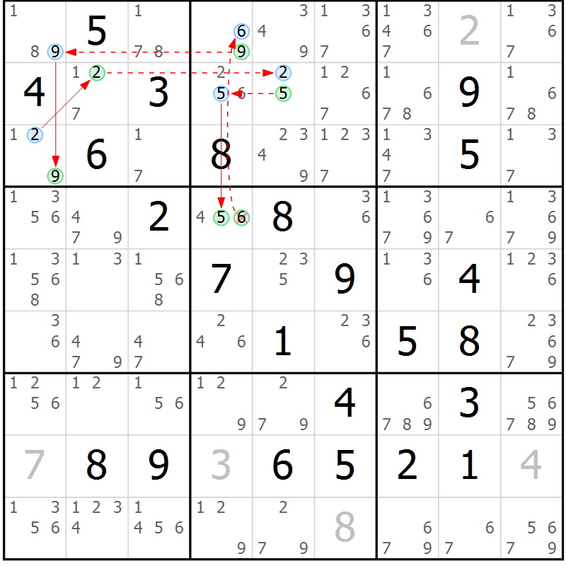 Position des candidats pour la solution de la Gr 82 page 85 du magazine de sudoku Maestro n° 086