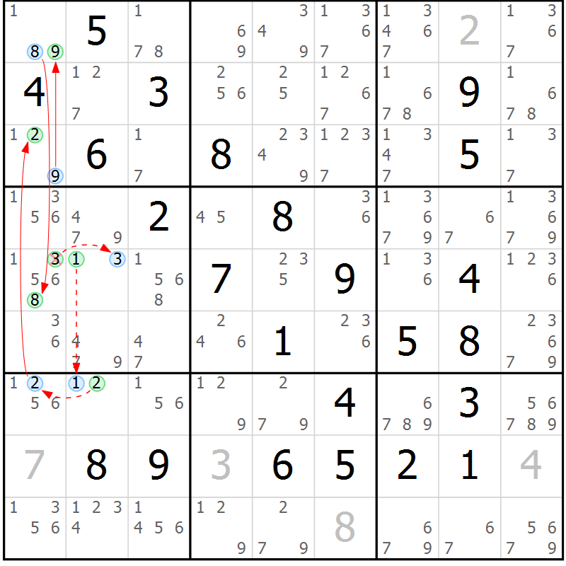 Position des candidats pour la solution de la Gr 82 page 85 du magazine de sudoku Maestro n° 086