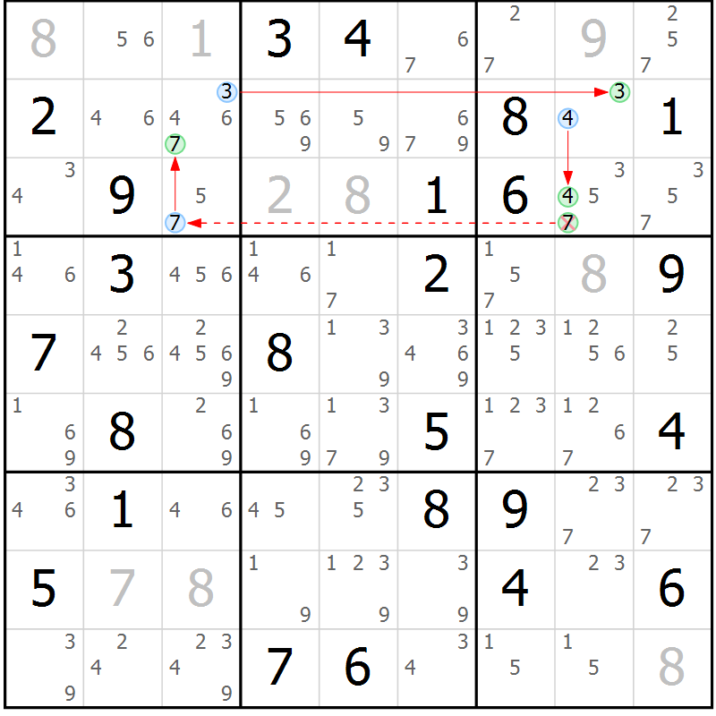 Position des candidats pour la solution de la Gr 83 page 86 du magazine de sudoku Maestro n° 086