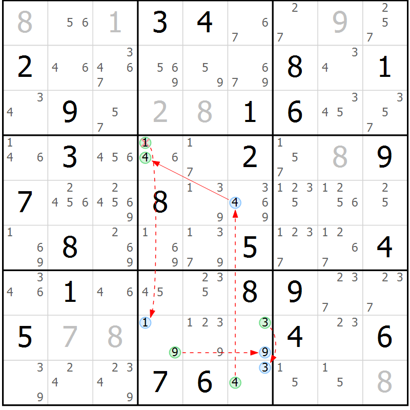 Position des candidats pour la solution de la Gr 83 page 86 du magazine de sudoku Maestro n° 086