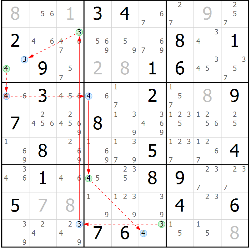 Position des candidats pour la solution de la Gr 83 page 86 du magazine de sudoku Maestro n° 086