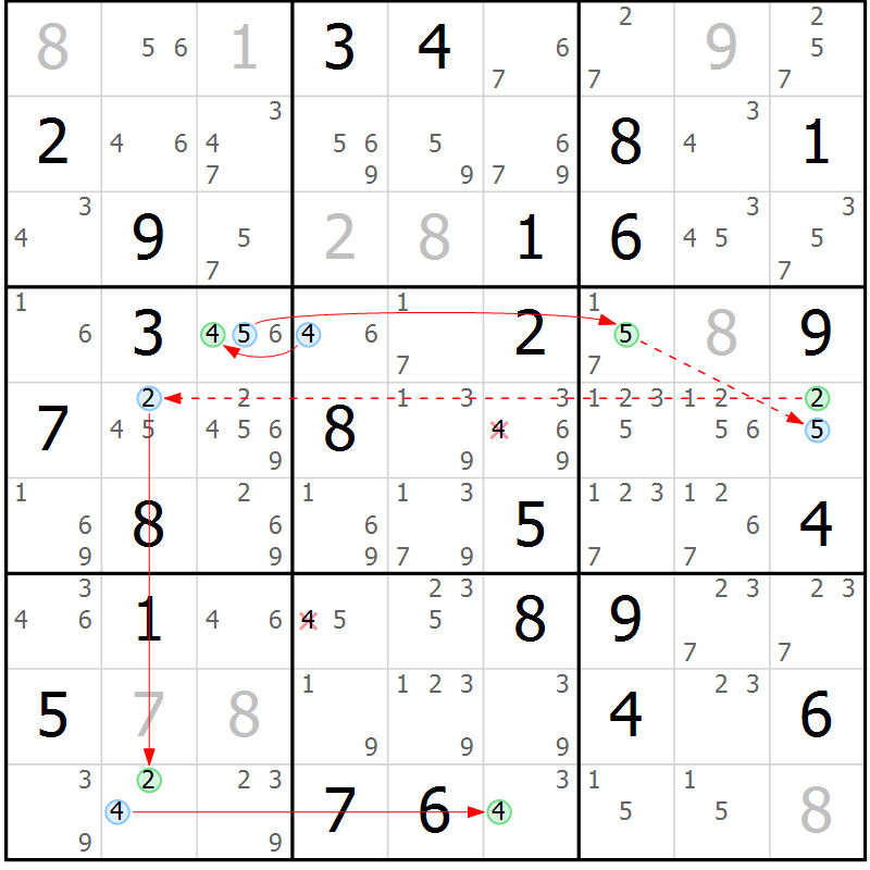 Position des candidats pour la solution de la Gr 83 page 86 du magazine de sudoku Maestro n° 086