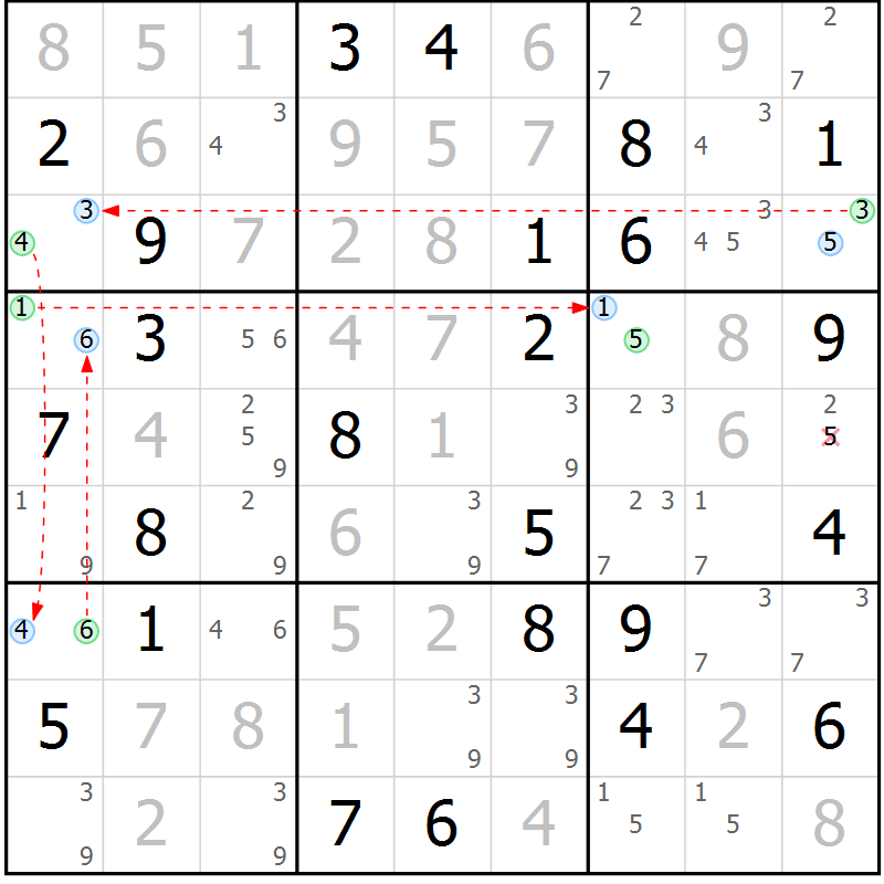 Position des candidats pour la solution de la Gr 83 page 86 du magazine de sudoku Maestro n° 086