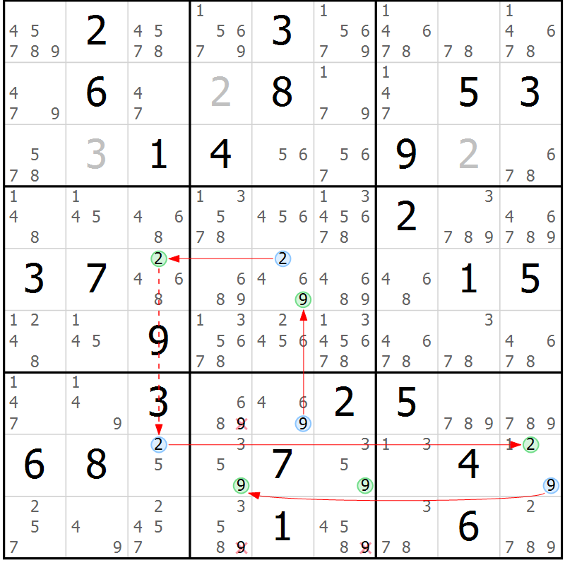Position des candidats pour la solution de la Gr 84 page 87 du magazine de sudoku Maestro n° 086