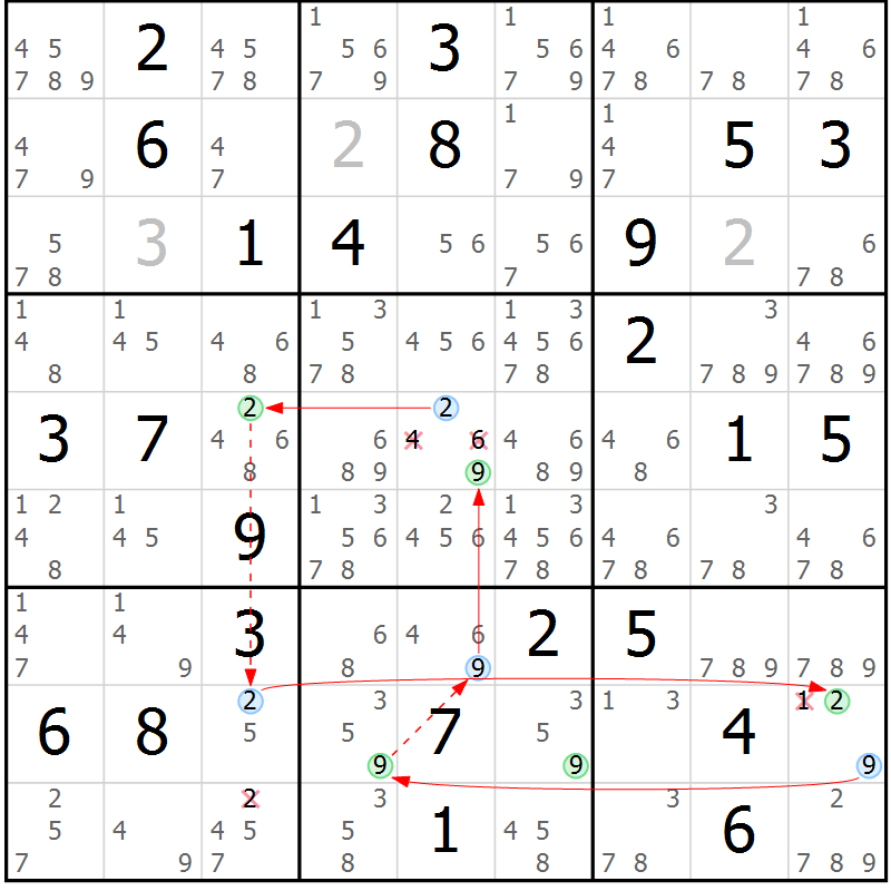 Position des candidats pour la solution de la Gr 84 page 87 du magazine de sudoku Maestro n° 086