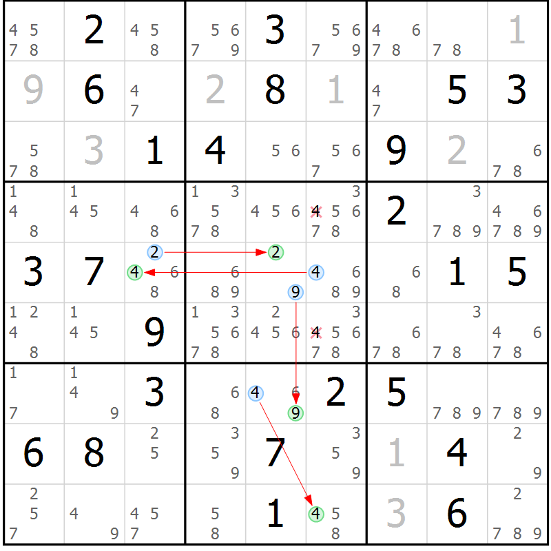 Position des candidats pour la solution de la Gr 84 page 87 du magazine de sudoku Maestro n° 086
