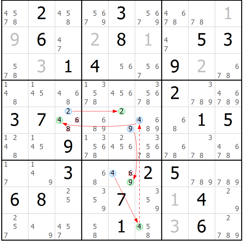 Position des candidats pour la solution de la Gr 84 page 87 du magazine de sudoku Maestro n° 086