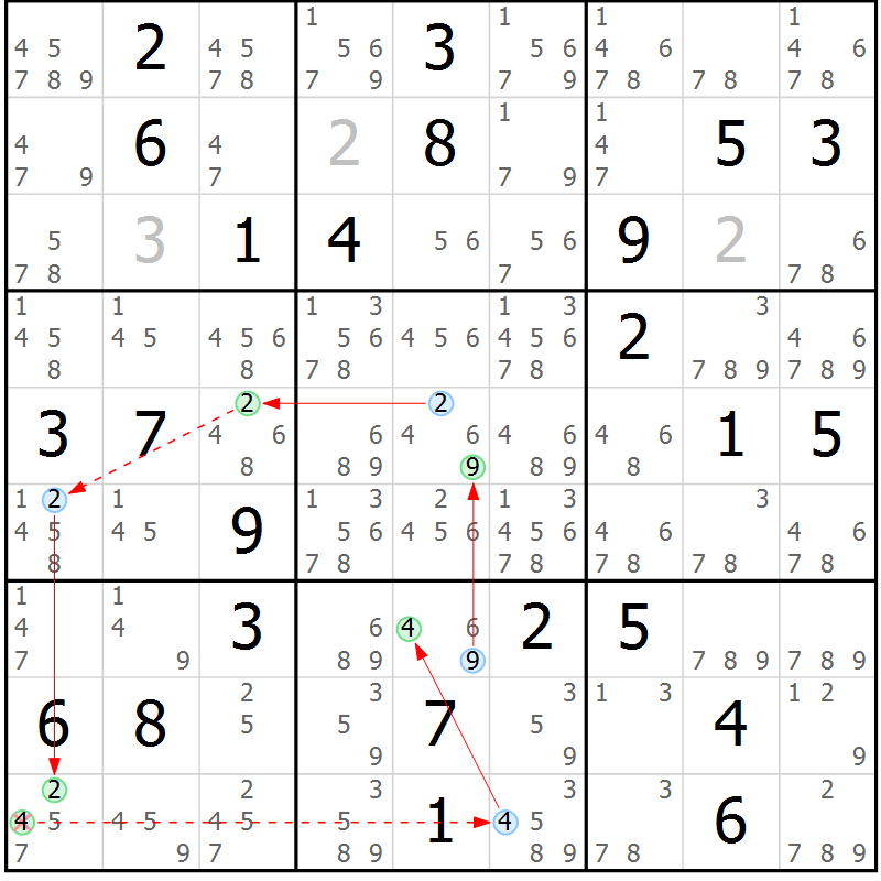Position des candidats pour la solution de la Gr 84 page 87 du magazine de sudoku Maestro n° 086