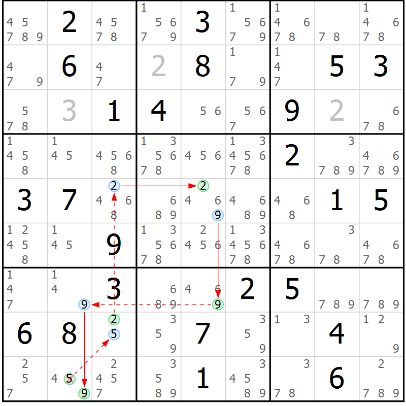 Position des candidats pour la solution de la Gr 84 page 87 du magazine de sudoku Maestro n° 086