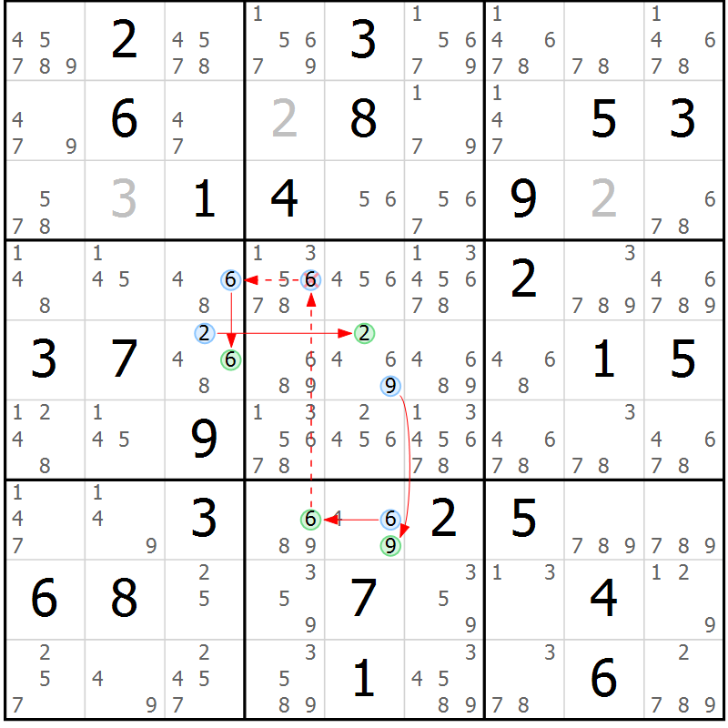 Position des candidats pour la solution de la Gr 84 page 87 du magazine de sudoku Maestro n° 086