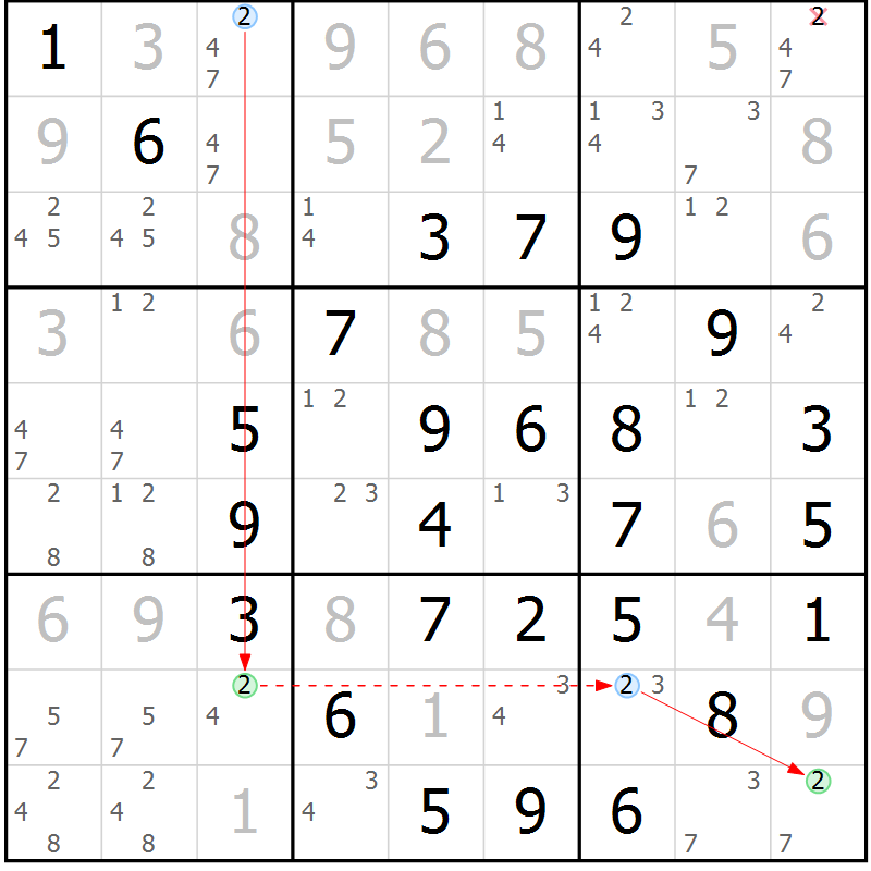 Position des candidats pour la solution de la Gr 11 page 14 du magazine de sudoku Maestro n° 087