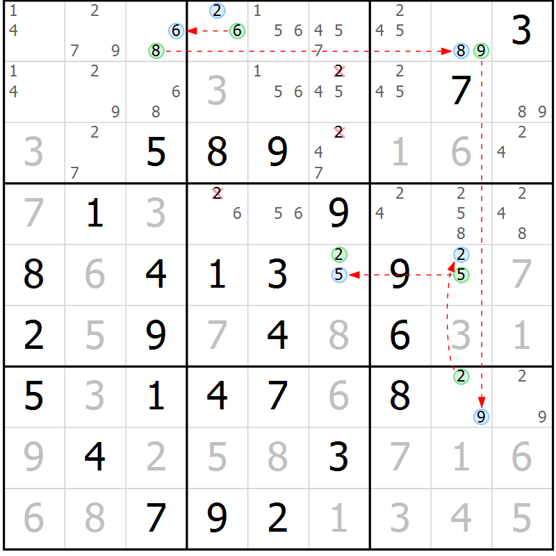 Position des candidats pour la solution de la Gr 12 page 15 du magazine de sudoku Maestro n° 087