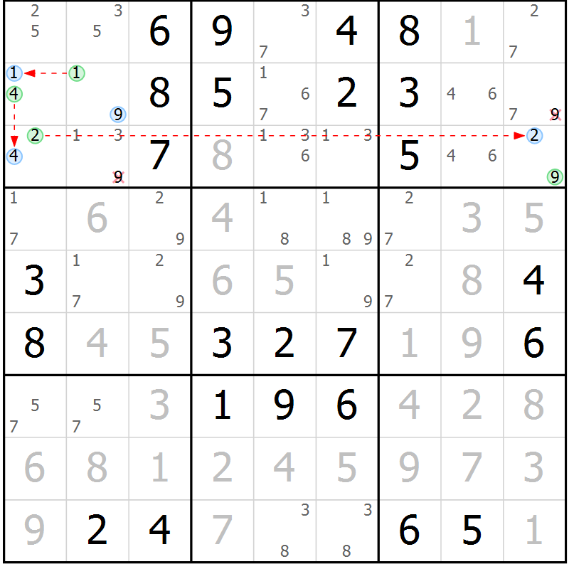 Position des candidats pour la solution de la Gr 15 page 18 du magazine de sudoku Maestro n° 087