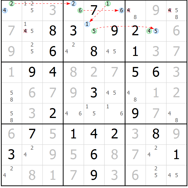 Position des candidats pour la solution de la Gr 17 page 20 du magazine de sudoku Maestro n° 087
