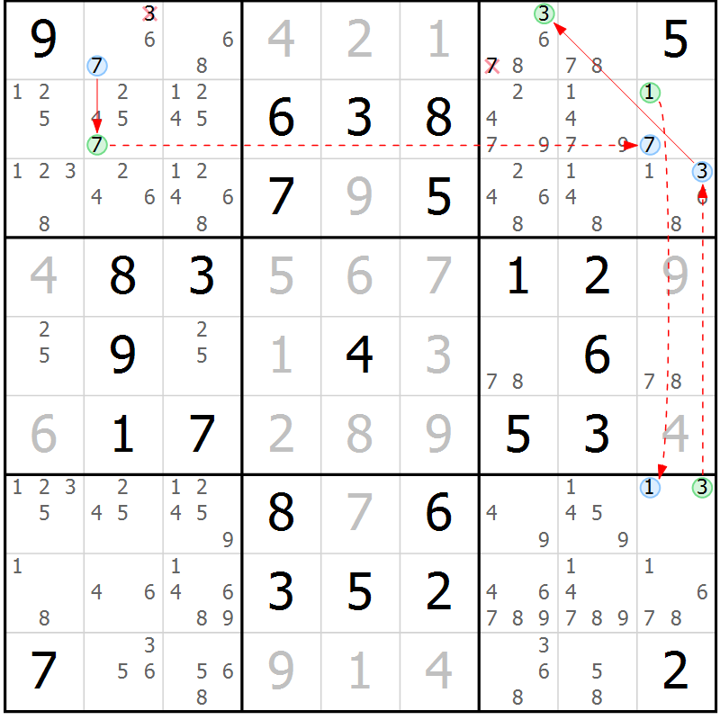 Position des candidats pour la solution de la Gr 18 page 21 du magazine de sudoku Maestro n° 087