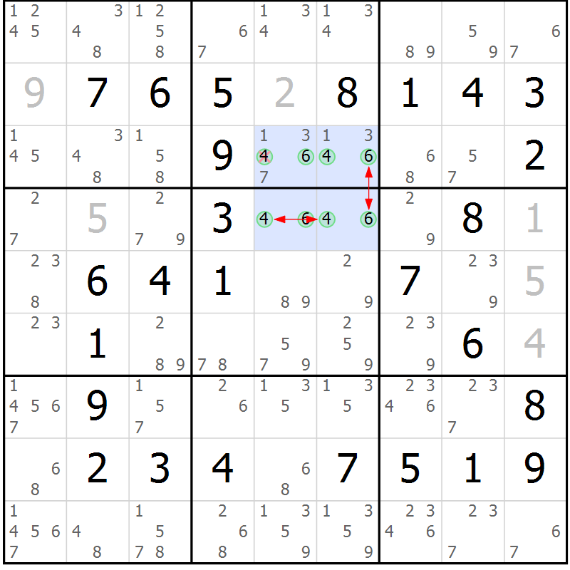 Position des candidats pour la solution de la Gr 19 page 22 du magazine de sudoku Maestro n° 087