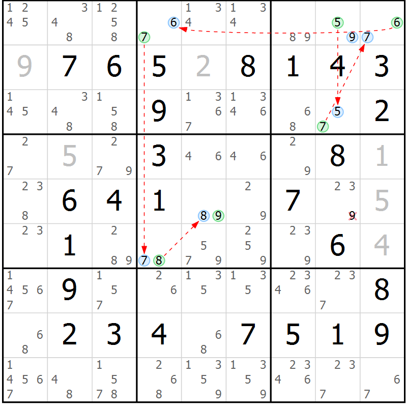 Position des candidats pour la solution de la Gr 19 page 22 du magazine de sudoku Maestro n° 087