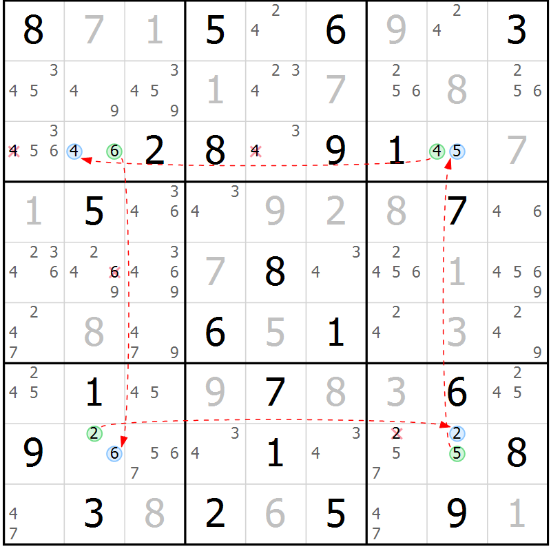 Position des candidats pour la solution de la Gr 22 page 25 du magazine de sudoku Maestro n° 087