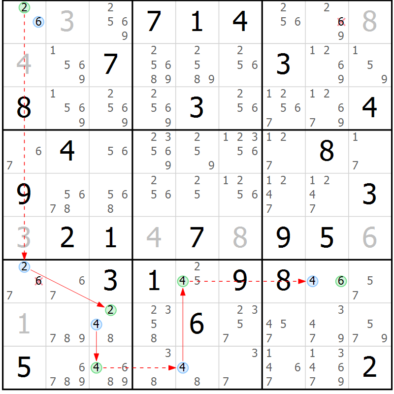 Position des candidats pour la solution de la Gr 23 page 26 du magazine de sudoku Maestro n° 087