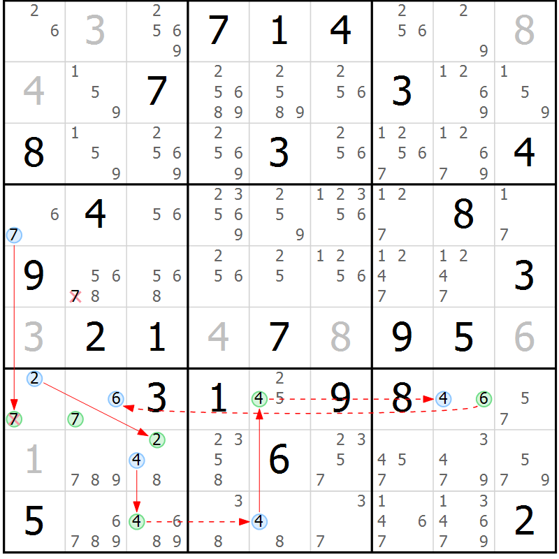 Position des candidats pour la solution de la Gr 23 page 26 du magazine de sudoku Maestro n° 087