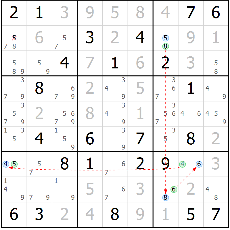 Position des candidats pour la solution de la Gr 24 page 27 du magazine de sudoku Maestro n° 087