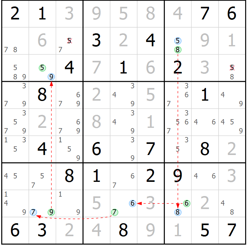 Position des candidats pour la solution de la Gr 24 page 27 du magazine de sudoku Maestro n° 087