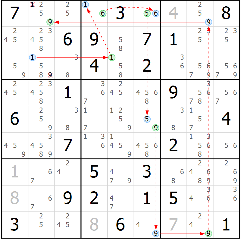Position des candidats pour la solution de la Gr 25 page 28 du magazine de sudoku Maestro n° 087