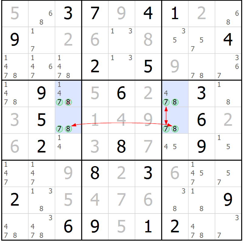 Position des candidats pour la solution de la Gr 27 page 30 du magazine de sudoku Maestro n° 087