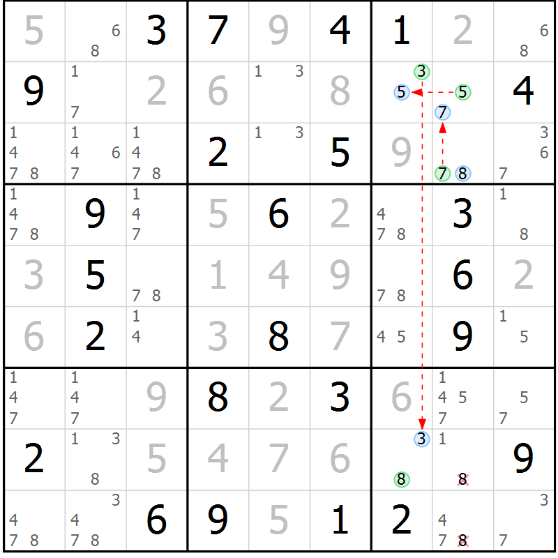 Position des candidats pour la solution de la Gr 27 page 30 du magazine de sudoku Maestro n° 087