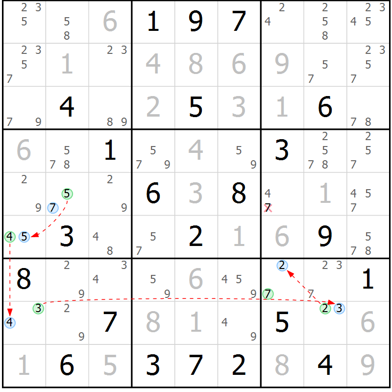 Position des candidats pour la solution de la Gr 29 page 32 du magazine de sudoku Maestro n° 087