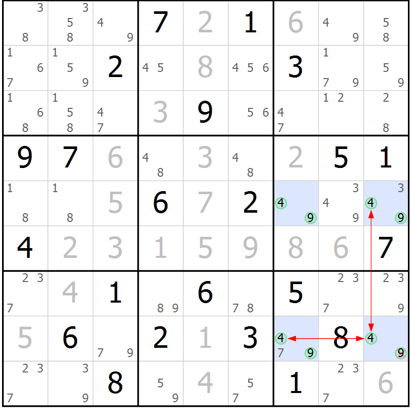 Position des candidats pour la solution de la Gr 3 page 6 du magazine de sudoku Maestro n° 087