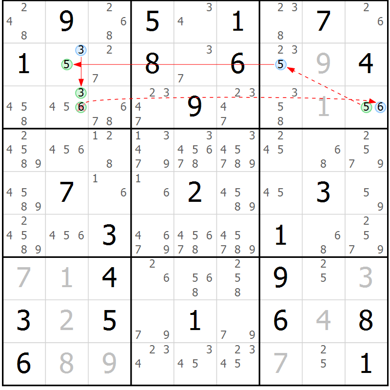 Position des candidats pour la solution de la Gr 31 page 34 du magazine de sudoku Maestro n° 087