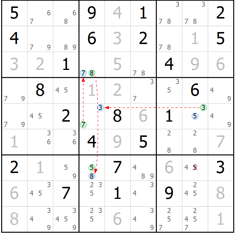 Position des candidats pour la solution de la Gr 33 page 36 du magazine de sudoku Maestro n° 087