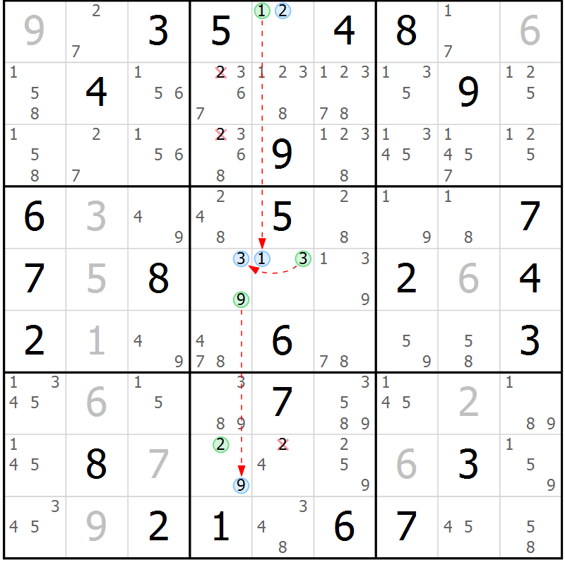 Position des candidats pour la solution de la Gr 35 page 38 du magazine de sudoku Maestro n° 087