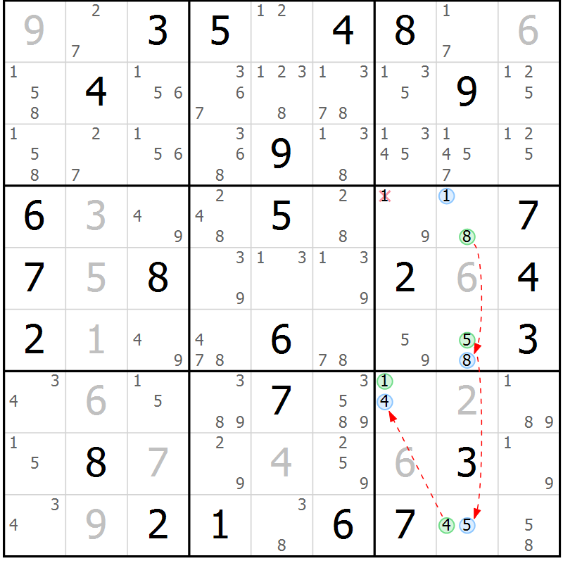 Position des candidats pour la solution de la Gr 35 page 38 du magazine de sudoku Maestro n° 087