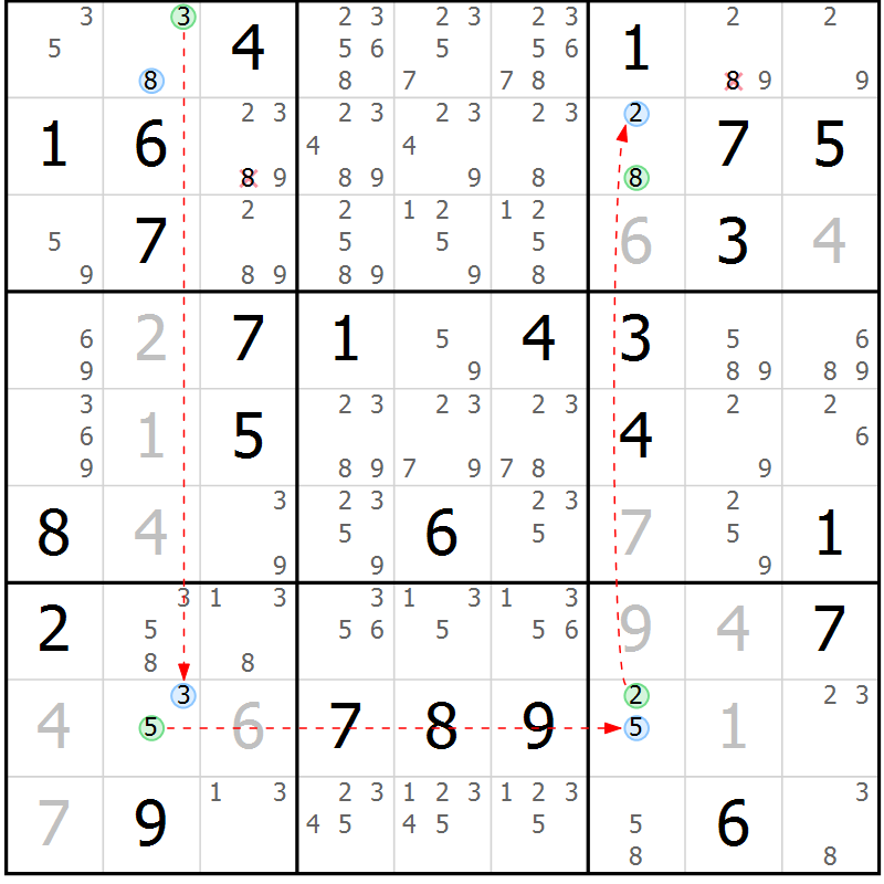 Position des candidats pour la solution de la Gr 36 page 39 du magazine de sudoku Maestro n° 087