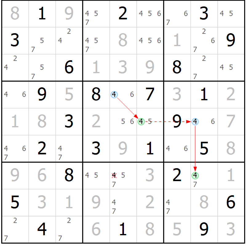 Position des candidats pour la solution de la Gr 37 page 40 du magazine de sudoku Maestro n° 087