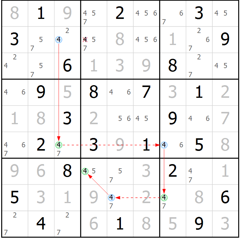 Position des candidats pour la solution de la Gr 37 page 40 du magazine de sudoku Maestro n° 087